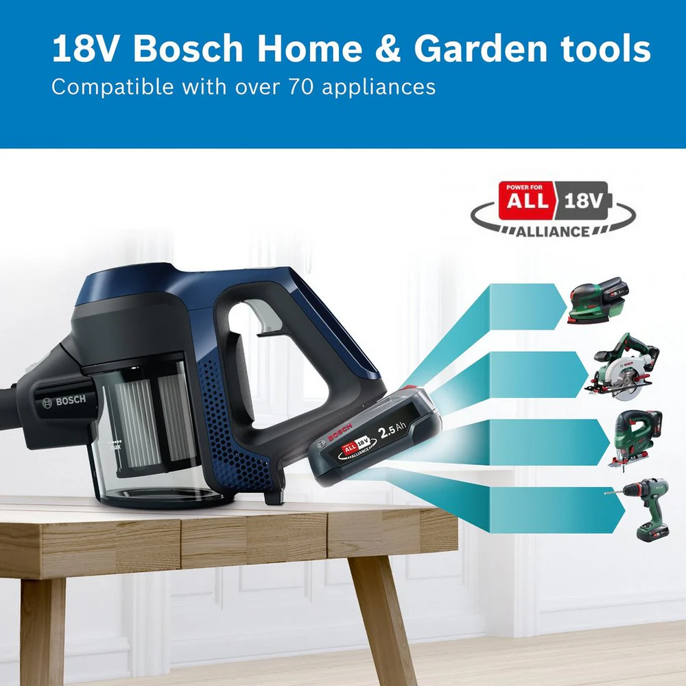 Bosch BCS612GB Unlimited Serie 6 ProHome Cordless Vacuum Cleaner - White - 30 Minute Run Time - Image 4