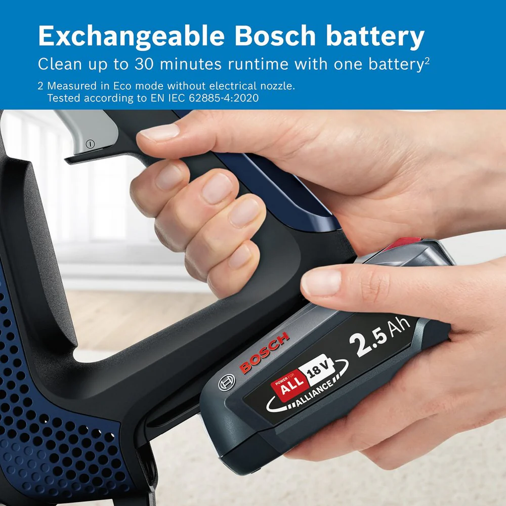 Bosch BCS612GB Unlimited Serie 6 ProHome Cordless Vacuum Cleaner - White - 30 Minute Run Time - Image 6