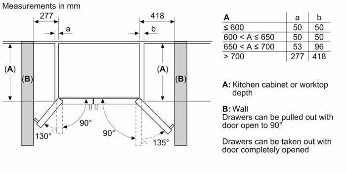 Bosch Series 6 KAD93ABEP Black Plumbed In American Fridge Freezer - Image 8