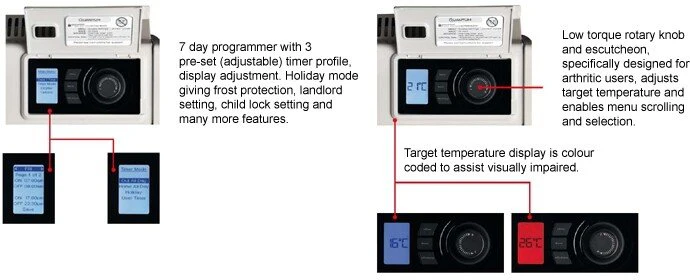 Dimplex Quantum QM050RF Storage Heater - Image 5