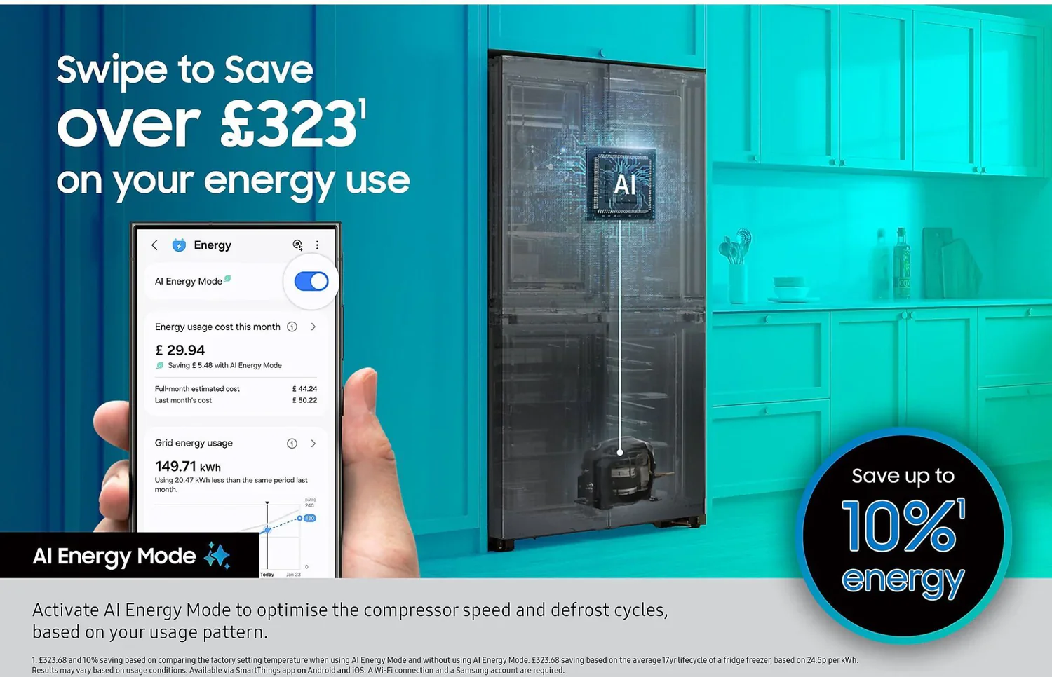 Samsung Series 9 Beverage Centre⢠RF65DG960EB1EU Black Plumbed In American Fridge Freezer - Image 7