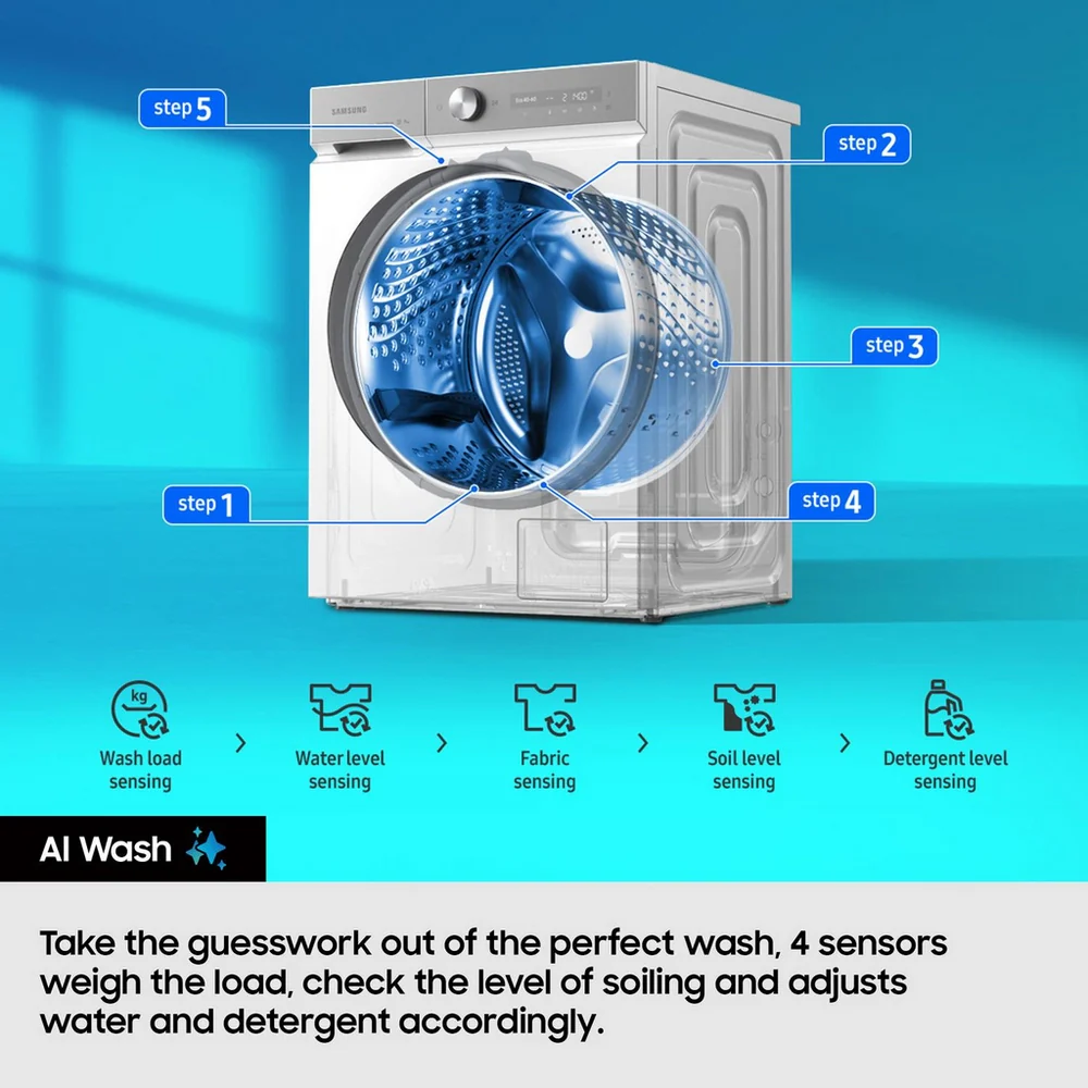 Samsung WW90DG6U85LEU1 9kg 1400rpm Washing Machine - Image 5